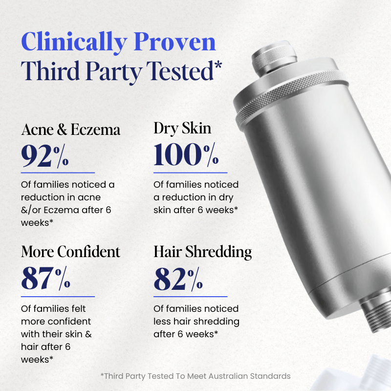 PuraHome™ Premium In-line Shower & Bath Filter