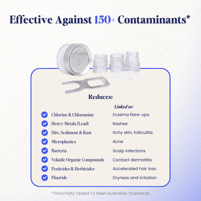 PuraHome™ Bathroom Sink Filter