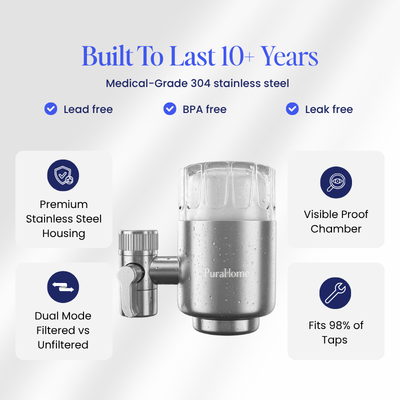 PuraHome™ Premium Stainless Steel Filter
