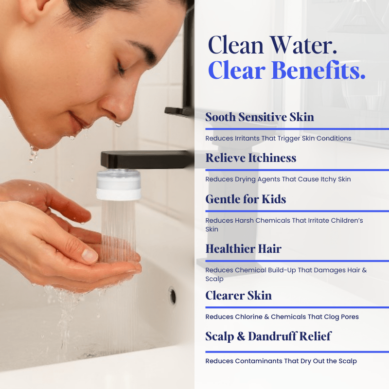 PuraHome™ Bathroom Sink Filter