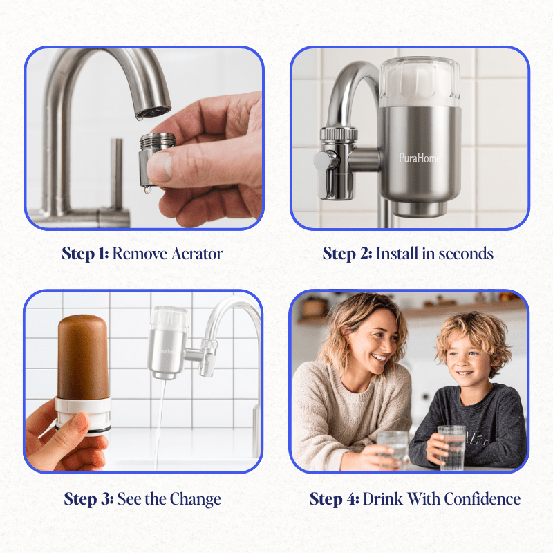 PuraHome™ Premium Stainless Steel Filter