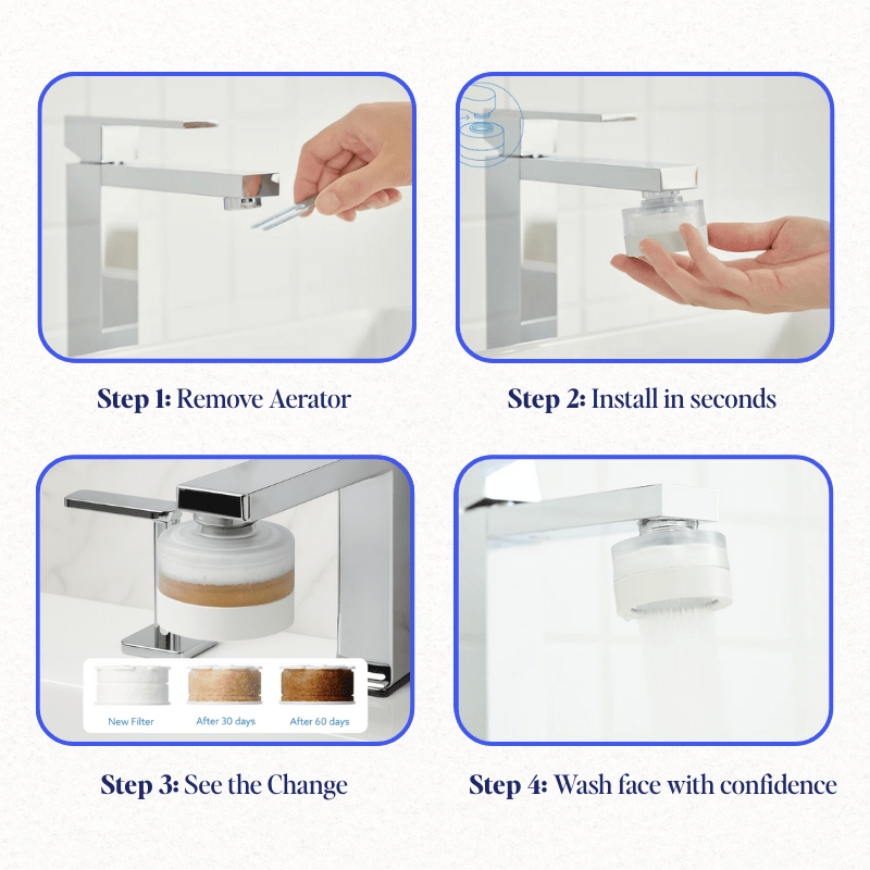 PuraHome™ Bathroom Sink Filter