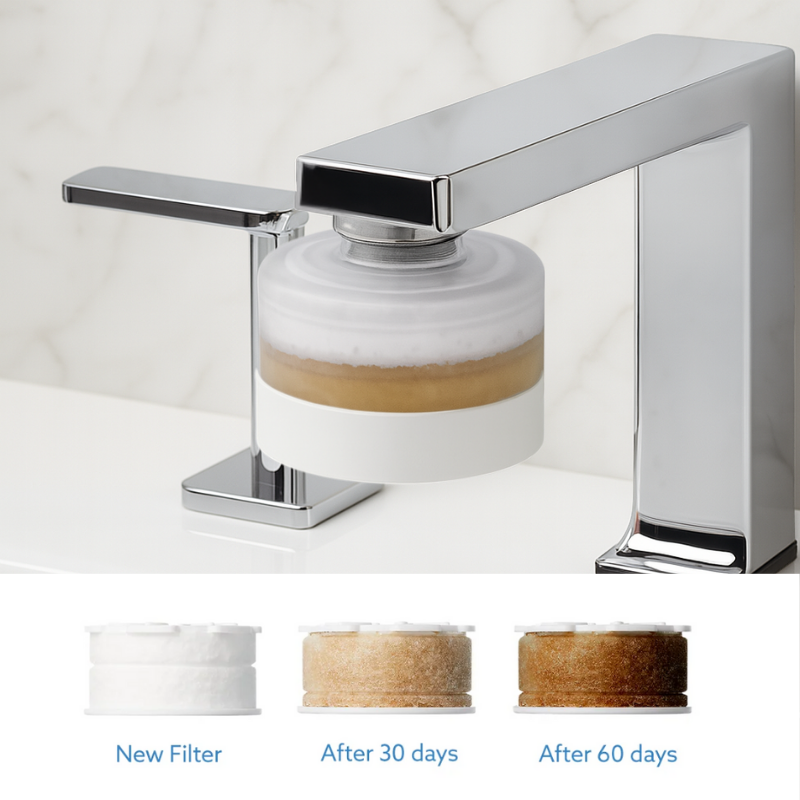 PuraHome™ Bathroom Sink Filter Cartridges