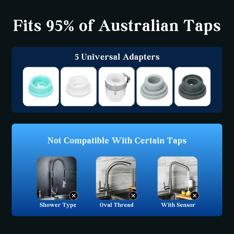 PuraHome™ Tap Water Filter (B2G1FREE SALE)