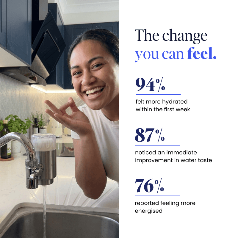 PuraHome™ Premium Water Filter