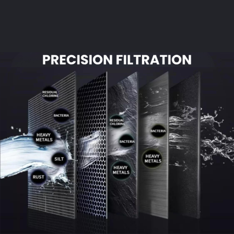 PuraHome™ Tap Water Filter (B2G1FREE SALE)