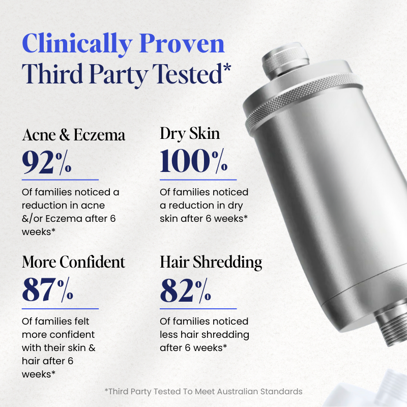 PuraHome™ Premium In-line Shower & Bath Filter Cartridges