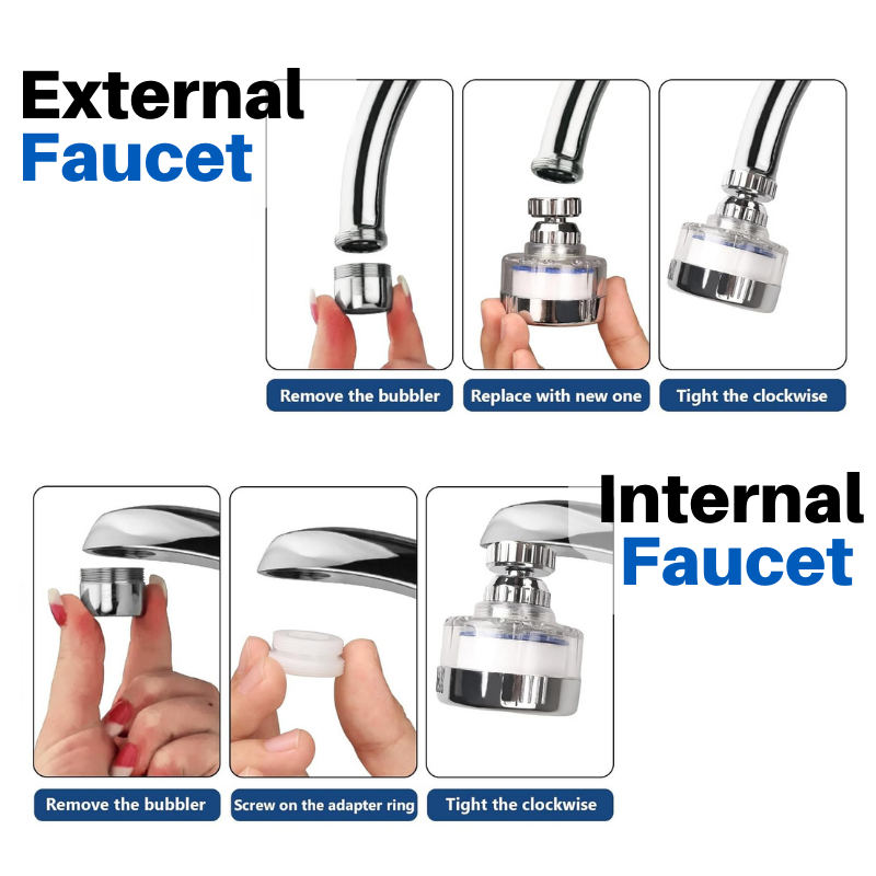 PuraHome™ Bathroom Tap Filter