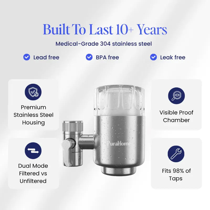 PuraHome™ Premium Stainless Steel Filter