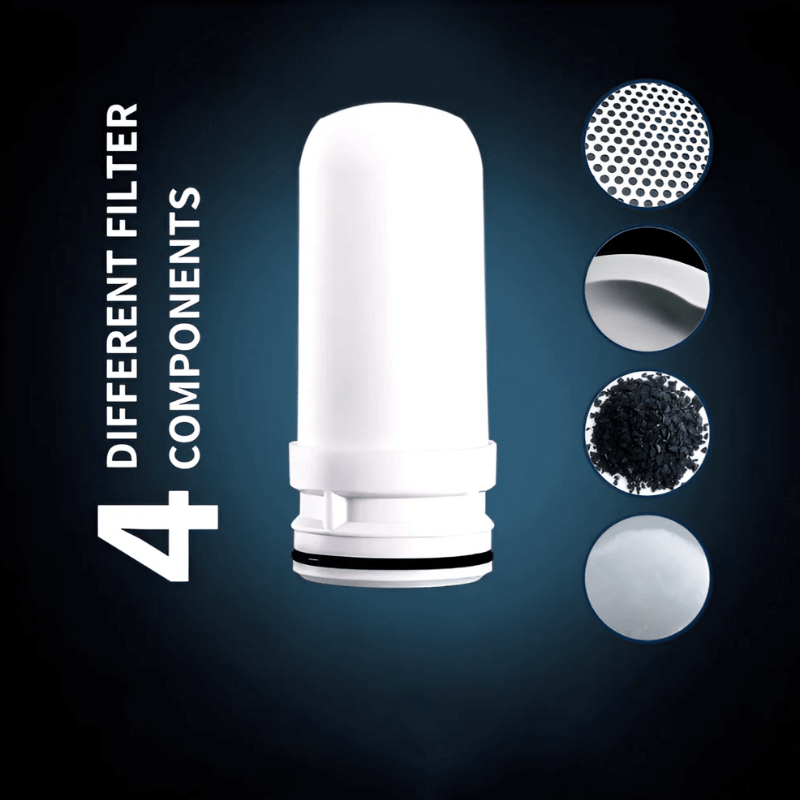 PuraHome™ Tap Water Filter (B2G1FREE SALE)