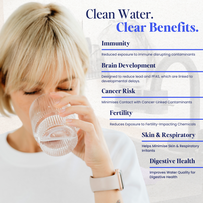 PuraHome™ Tap Water Filter