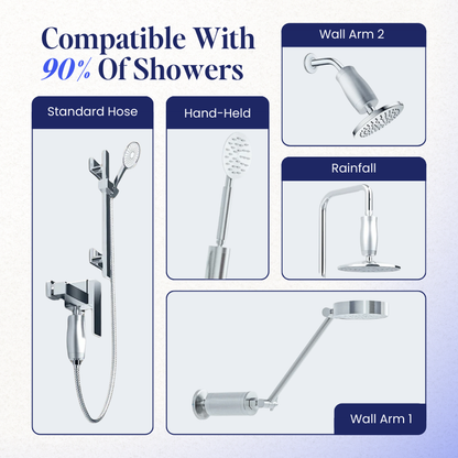 PuraHome™ Premium In-line Shower & Bath Filter