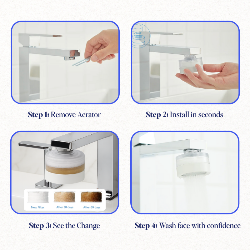 PuraHome™ Bathroom Sink Filter Cartridges