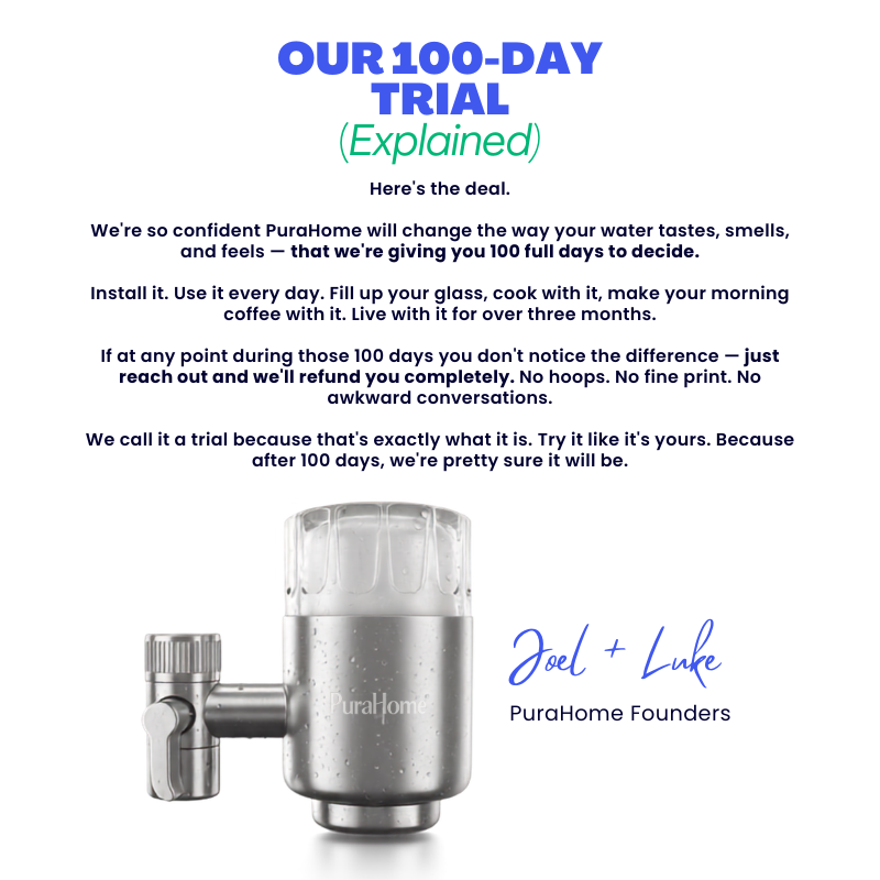 PuraHome™ 3.0 Premium Tap Filter