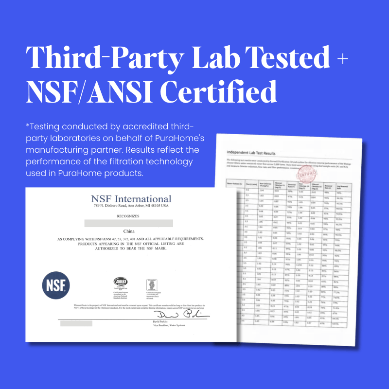 PuraHome™ Premium Water Filter